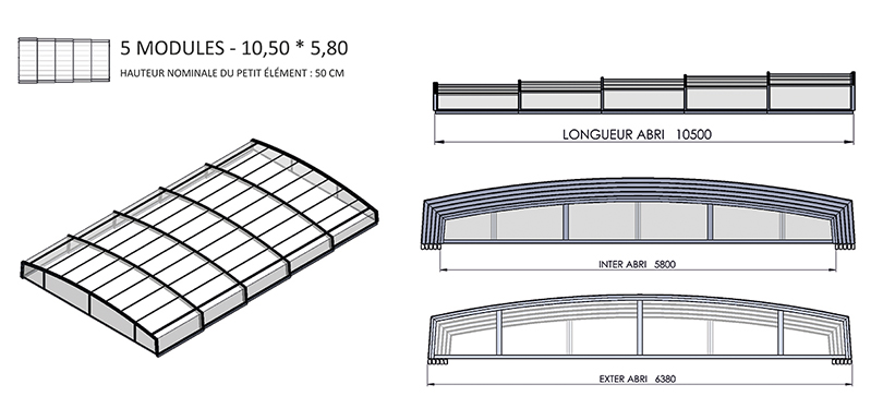 Exemples dimensions abri piscine 